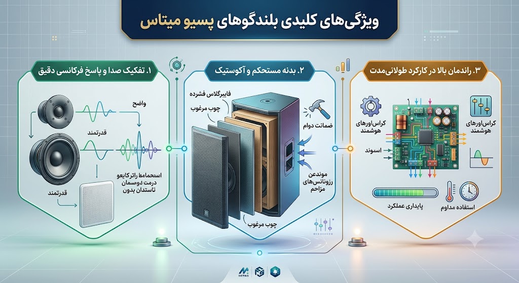 قیمت باند اکتیو میتاس
